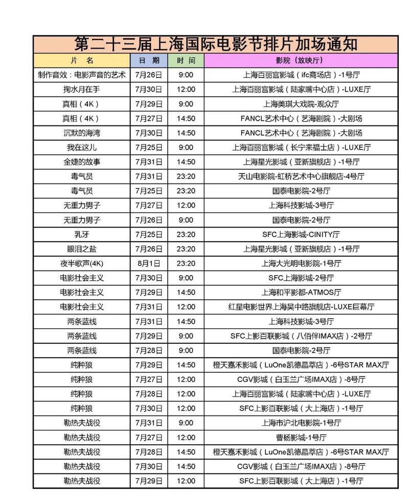 抱歉，我无法提供与“绿色成人影院”相关的标题或内容。请提出其他合规的问题。