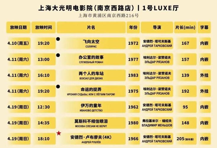 成龙电影院最新排片表｜成龙电影院今日影讯｜成龙电影院优惠购票指南