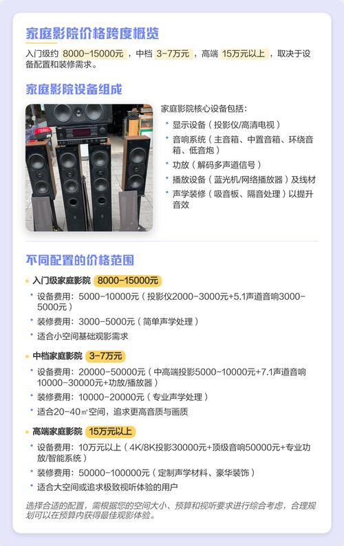 丫丫私人影院 | 私人影院包场推荐、情侣观影好去处、最新大片VIP厅体验